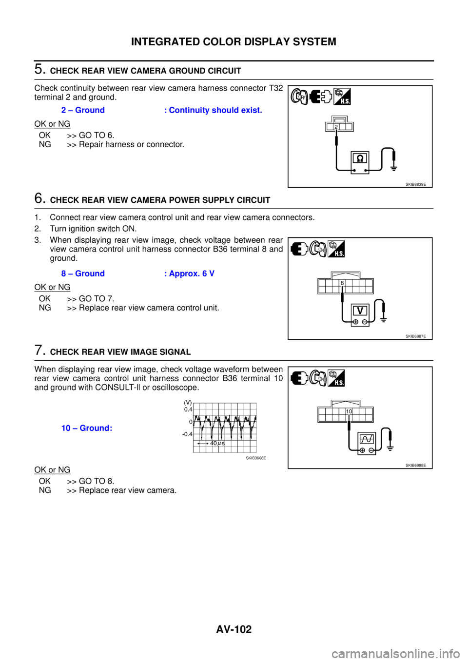NISSAN TEANA 2003  Service Manual AV-102
INTEGRATED COLOR DISPLAY SYSTEM
 
5. CHECK REAR VIEW CAMERA GROUND CIRCUIT
Check continuity between rear view camera harness connector T32
terminal 2 and ground.
OK or NG
OK >> GO TO 6.
NG >> R