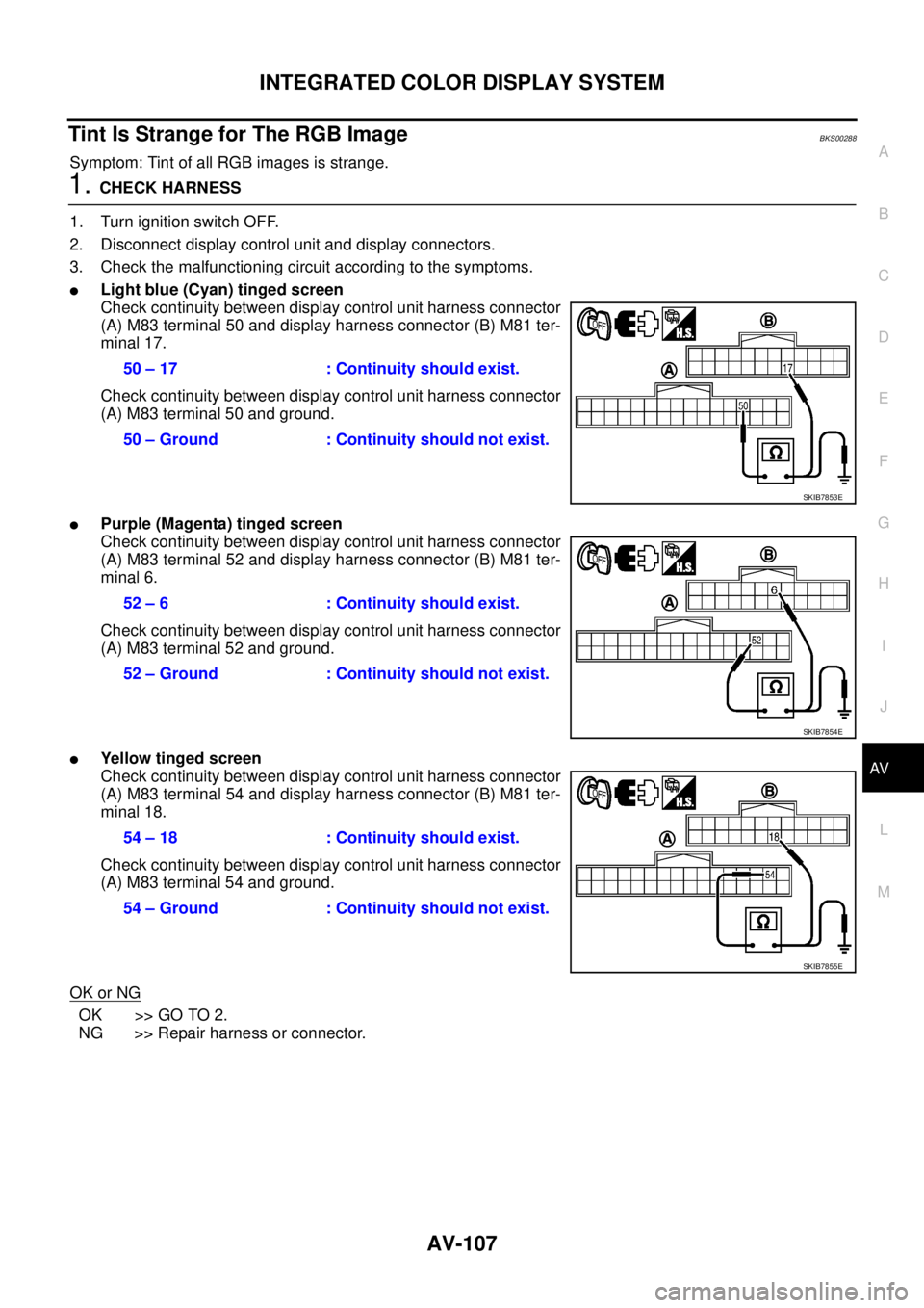 NISSAN TEANA 2003  Service Manual INTEGRATED COLOR DISPLAY SYSTEM
AV-107
C
D
E
F
G
H
I
J
L
MA
B
AV
 
Tint Is Strange for The RGB ImageBKS00288
Symptom: Tint of all RGB images is strange.
1. CHECK HARNESS
1. Turn ignition switch OFF.
2