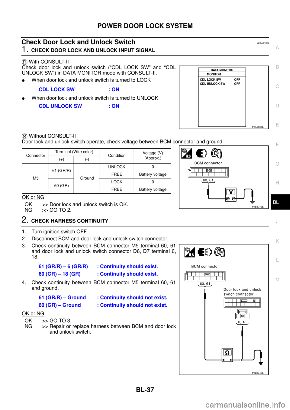 NISSAN TEANA 2003 Service Manual POWER DOOR LOCK SYSTEM
BL-37
C
D
E
F
G
H
J
K
L
MA
B
BL
Check Door Lock and Unlock SwitchBIS000W8
1. CHECK DOOR LOCK AND UNLOCK INPUT SIGNAL
With CONSULT-II
Check door lock and unlock switch (“CDL NISSAN TEANA 2003 Service Manual POWER DOOR LOCK SYSTEM
BL-37
C
D
E
F
G
H
J
K
L
MA
B
BL
Check Door Lock and Unlock SwitchBIS000W8
1. CHECK DOOR LOCK AND UNLOCK INPUT SIGNAL
With CONSULT-II
Check door lock and unlock switch (“CDL