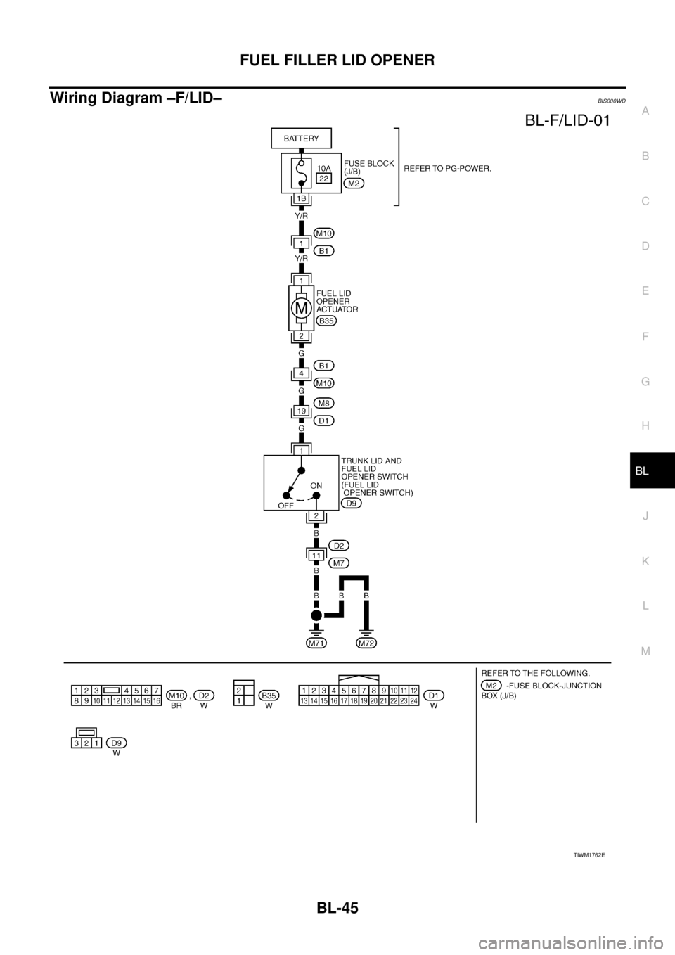 NISSAN TEANA 2003  Service Manual FUEL FILLER LID OPENER
BL-45
C
D
E
F
G
H
J
K
L
MA
B
BL
 
Wiring Diagram –F/LID–BIS000WD
TIWM1762E 