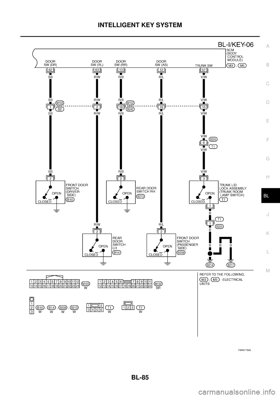 NISSAN TEANA 2003  Service Manual INTELLIGENT KEY SYSTEM
BL-85
C
D
E
F
G
H
J
K
L
MA
B
BL
 
TIWM1756E 