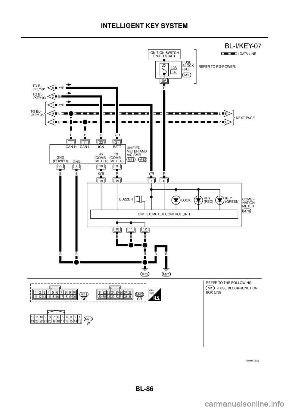 NISSAN TEANA 2003  Service Manual BL-86
INTELLIGENT KEY SYSTEM
 
TIWM1757E 