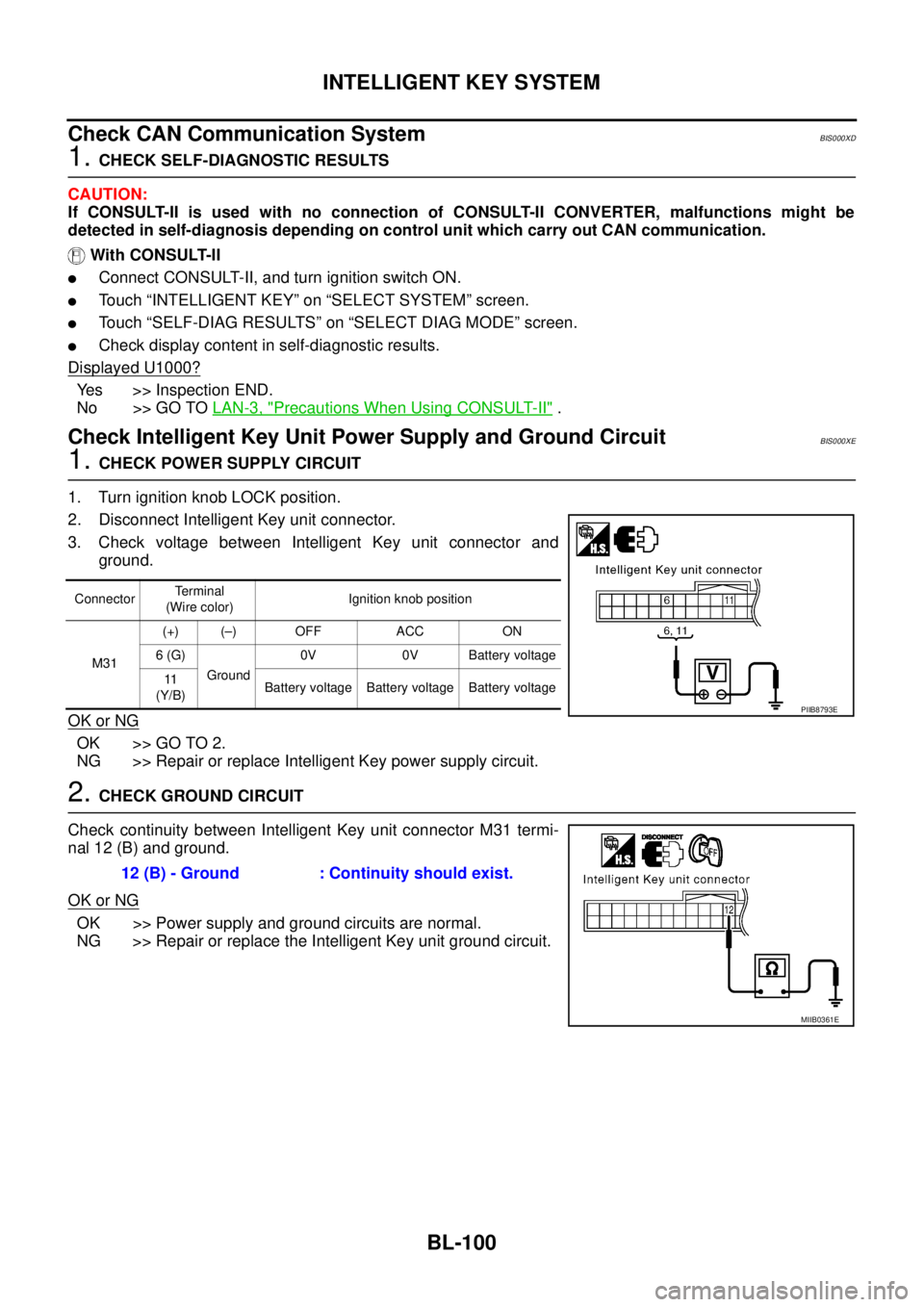 NISSAN TEANA 2003 Service Manual BL-100
INTELLIGENT KEY SYSTEM
Check CAN Communication SystemBIS000XD
1. CHECK SELF-DIAGNOSTIC RESULTS
CAUTION:
If CONSULT-II is used with no connection of CONSULT-II CONVERTER, malfunctions might be NISSAN TEANA 2003 Service Manual BL-100
INTELLIGENT KEY SYSTEM
Check CAN Communication SystemBIS000XD
1. CHECK SELF-DIAGNOSTIC RESULTS
CAUTION:
If CONSULT-II is used with no connection of CONSULT-II CONVERTER, malfunctions might be