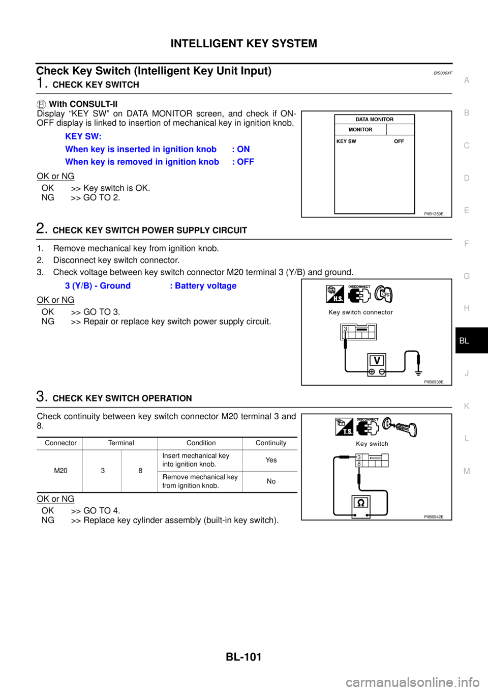 NISSAN TEANA 2003 Service Manual INTELLIGENT KEY SYSTEM
BL-101
C
D
E
F
G
H
J
K
L
MA
B
BL
Check Key Switch (Intelligent Key Unit Input)BIS000XF
1. CHECK KEY SWITCH
With CONSULT-II
Display “KEY SW” on DATA MONITOR screen, and ch NISSAN TEANA 2003 Service Manual INTELLIGENT KEY SYSTEM
BL-101
C
D
E
F
G
H
J
K
L
MA
B
BL
Check Key Switch (Intelligent Key Unit Input)BIS000XF
1. CHECK KEY SWITCH
With CONSULT-II
Display “KEY SW” on DATA MONITOR screen, and ch