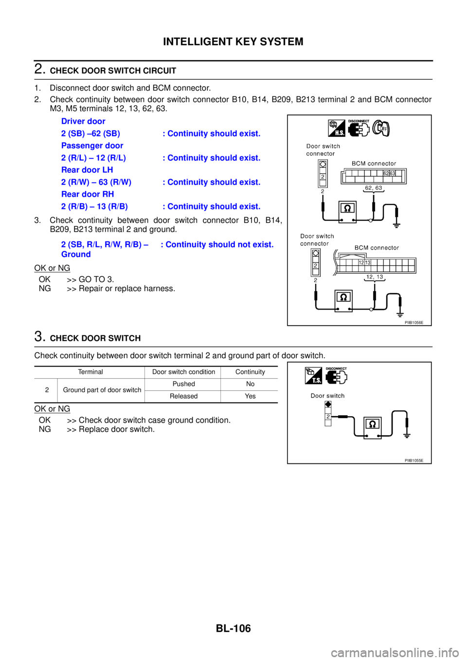 NISSAN TEANA 2003  Service Manual BL-106
INTELLIGENT KEY SYSTEM
 
2. CHECK DOOR SWITCH CIRCUIT 
1. Disconnect door switch and BCM connector.
2. Check continuity between door switch connector B10, B14, B209, B213 terminal 2 and BCM con