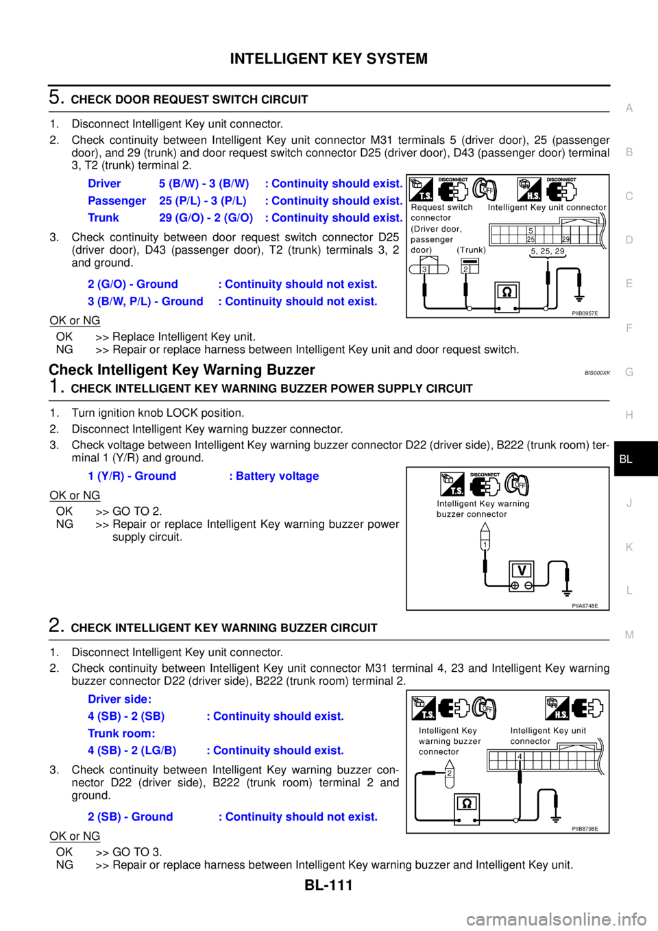 NISSAN TEANA 2003  Service Manual INTELLIGENT KEY SYSTEM
BL-111
C
D
E
F
G
H
J
K
L
MA
B
BL
 
5. CHECK DOOR REQUEST SWITCH CIRCUIT
1. Disconnect Intelligent Key unit connector.
2. Check continuity between Intelligent Key unit connector 