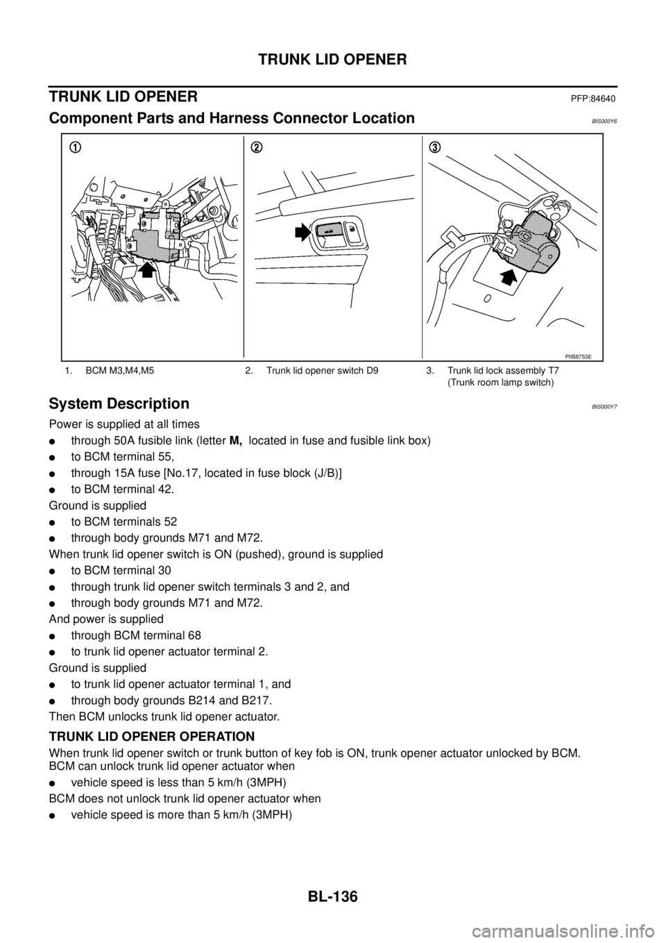 NISSAN TEANA 2003 Service Manual BL-136
TRUNK LID OPENER
TRUNK LID OPENERPFP:84640
Component Parts and Harness Connector LocationBIS000Y6
System DescriptionBIS000Y7
Power is supplied at all times
through 50A fusible link (letter M NISSAN TEANA 2003 Service Manual BL-136
TRUNK LID OPENER
TRUNK LID OPENERPFP:84640
Component Parts and Harness Connector LocationBIS000Y6
System DescriptionBIS000Y7
Power is supplied at all times
through 50A fusible link (letter M