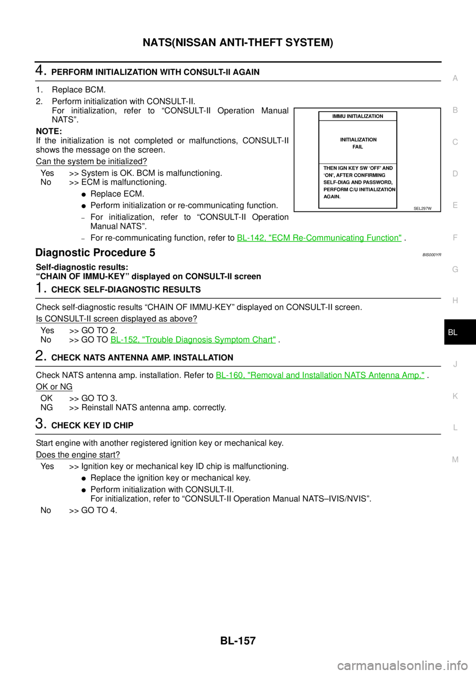 NISSAN TEANA 2003  Service Manual NATS(NISSAN ANTI-THEFT SYSTEM)
BL-157
C
D
E
F
G
H
J
K
L
MA
B
BL
 
4. PERFORM INITIALIZATION WITH CONSULT-II AGAIN
1. Replace BCM.
2. Perform initialization with CONSULT-II.
For initialization, refer t