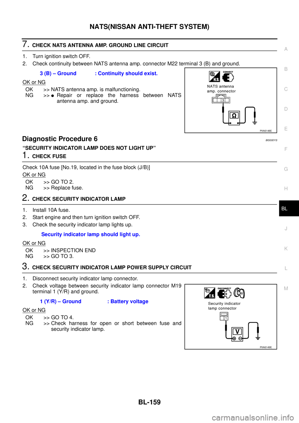 NISSAN TEANA 2003  Service Manual NATS(NISSAN ANTI-THEFT SYSTEM)
BL-159
C
D
E
F
G
H
J
K
L
MA
B
BL
 
7. CHECK NATS ANTENNA AMP. GROUND LINE CIRCUIT
1. Turn ignition switch OFF.
2. Check continuity between NATS antenna amp. connector M2