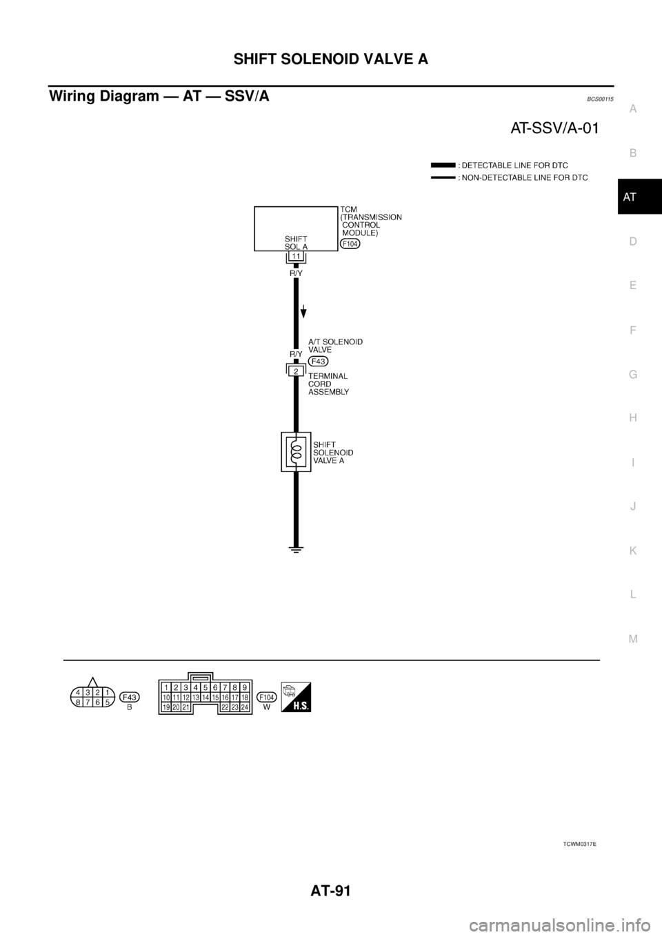 NISSAN TEANA 2003  Service Manual SHIFT SOLENOID VALVE A
AT-91
D
E
F
G
H
I
J
K
L
MA
B
AT
 
Wiring Diagram — AT — SSV/ABCS00115
TCWM0317E 