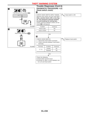 Page 1051