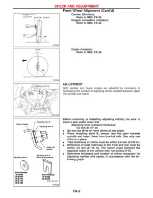 Page 1267