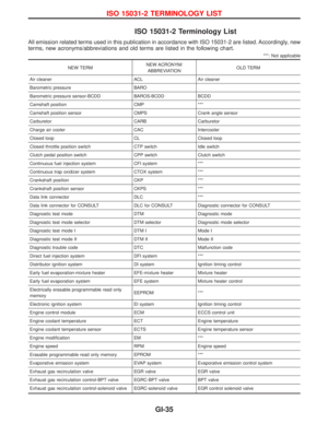 Page 1350