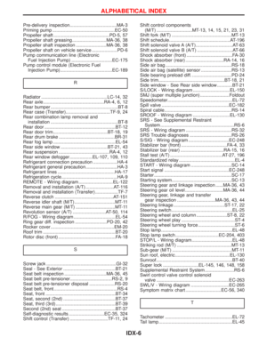 Page 1423