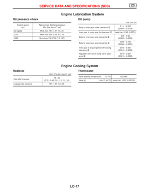 Page 1442
