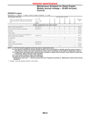Page 1465