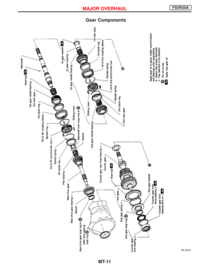 Page 1520