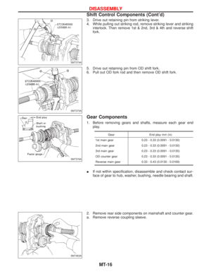 Page 1525