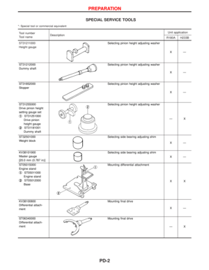 Page 1547