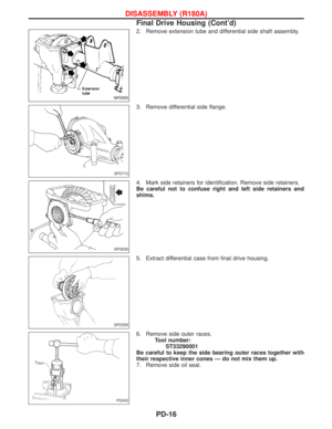 Page 1561