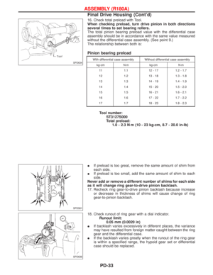 Page 1578