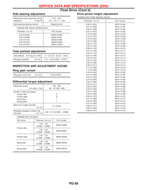 Page 1604
