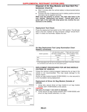 Page 1642