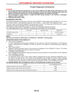 Page 1647