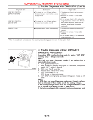 Page 1667