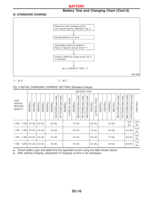 Page 1691