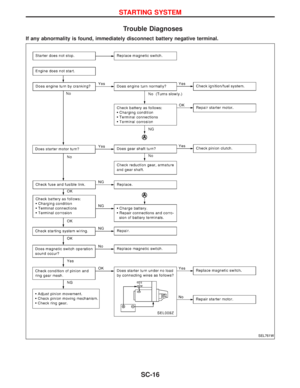 Page 1697