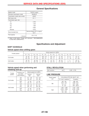 Page 198
