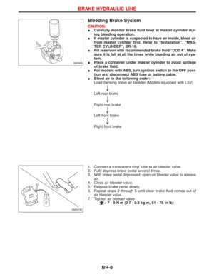 Page 210