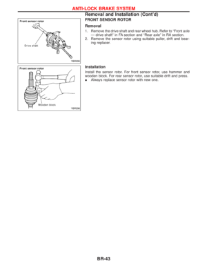 Page 245