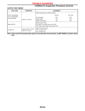 Page 266