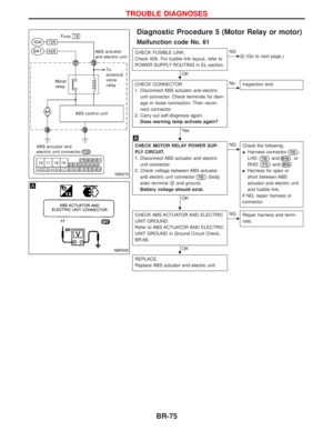 Page 277