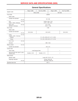 Page 286