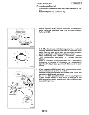 Page 372