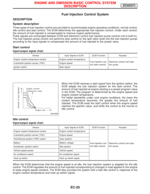 Page 382