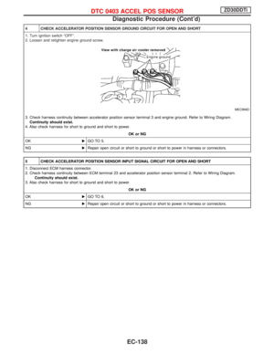 Page 500