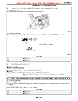 Page 633