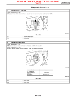 Page 637
