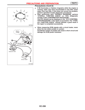 Page 661