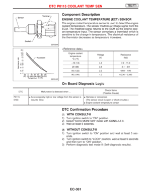 Page 723