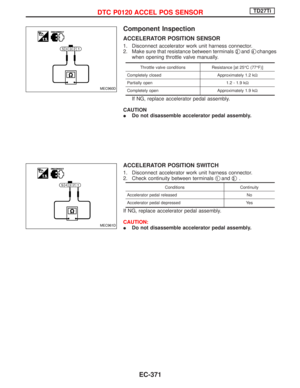 Page 733