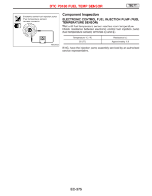Page 737