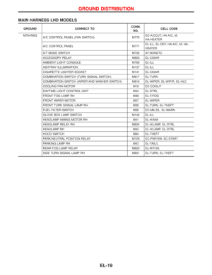 Page 835