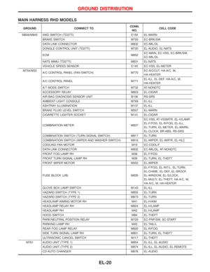 Page 836