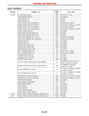 Page 838