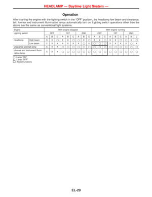 Page 845